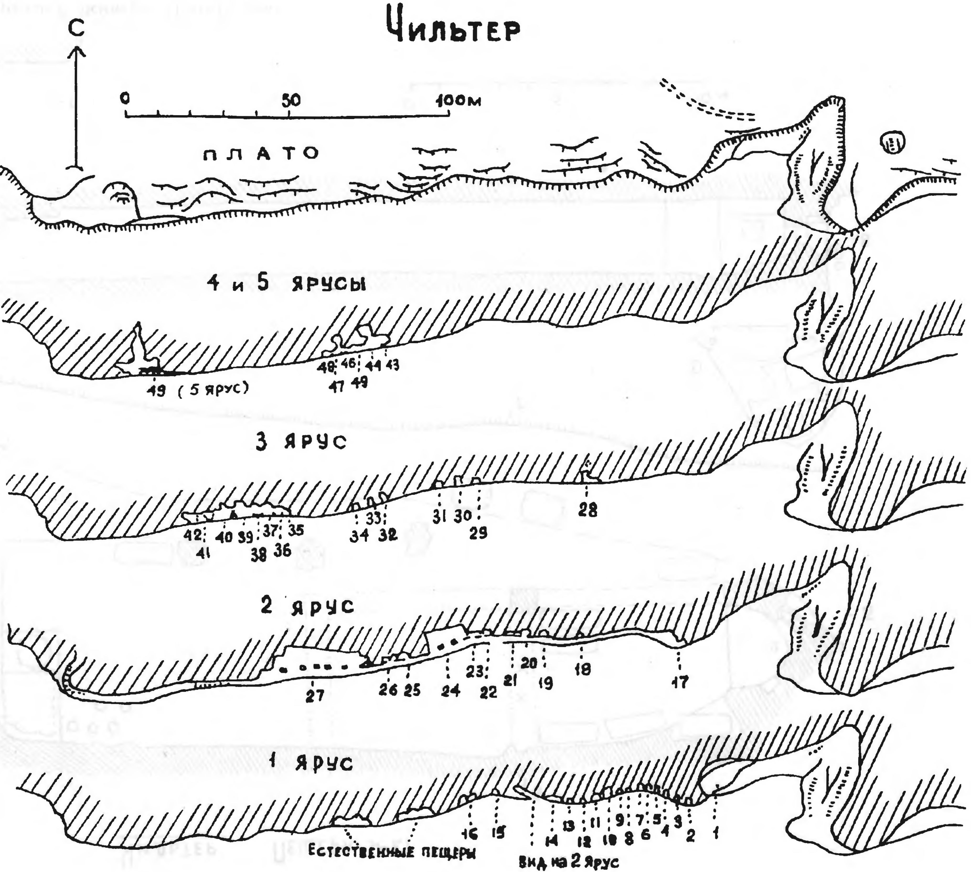 Рис. 114. Челтер-Мармара. План расположения пещерных сооружении по Е. Веймарну Рис. 114. Челтер-Мармара. План расположения пещерных сооружении по Е. Веймарну