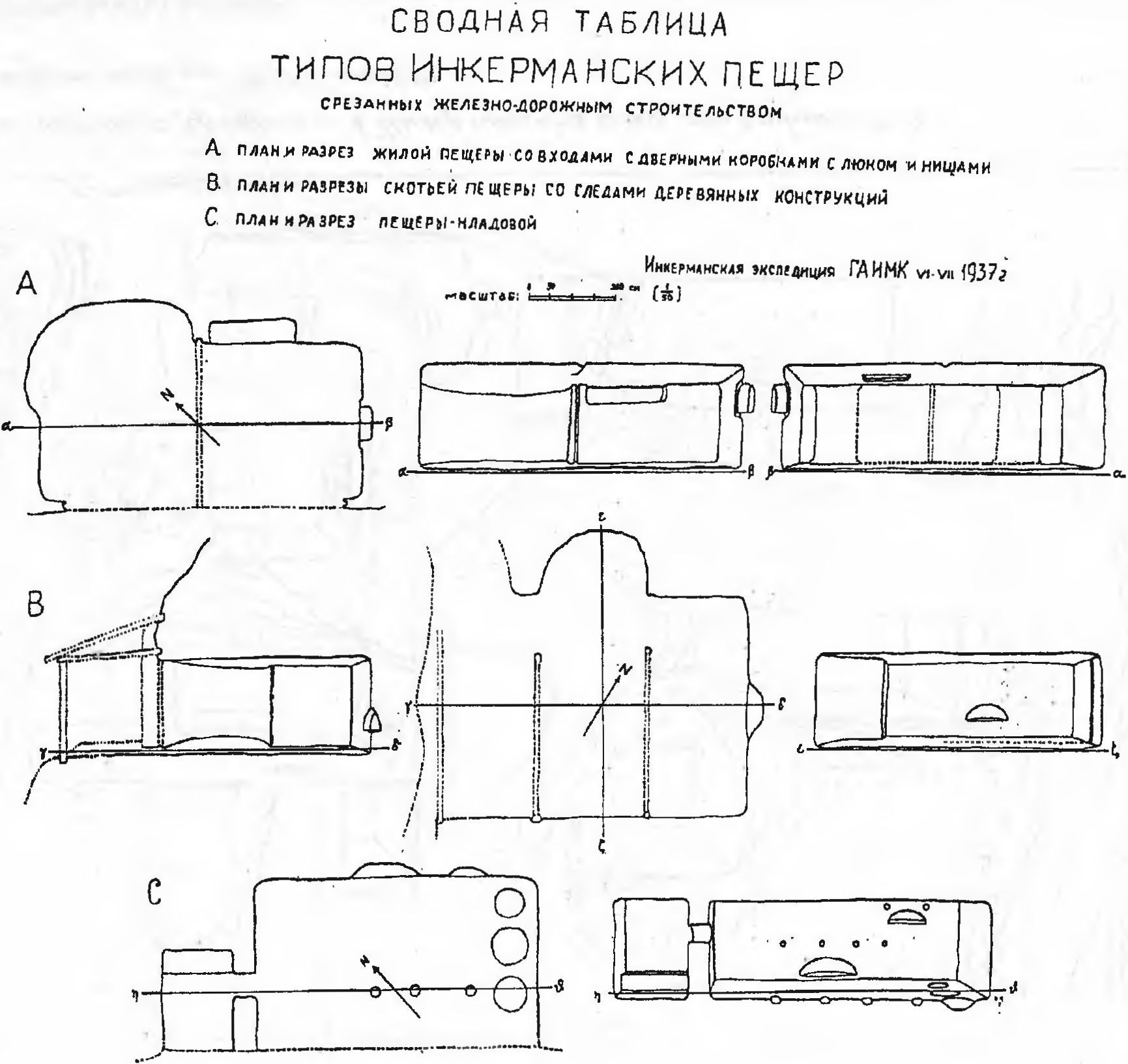 Рис. 17. Планы пещер Инкермана по материалам Инкерманской экспедиции Рис. 17. Планы пещер Инкермана по материалам Инкерманской экспедиции
