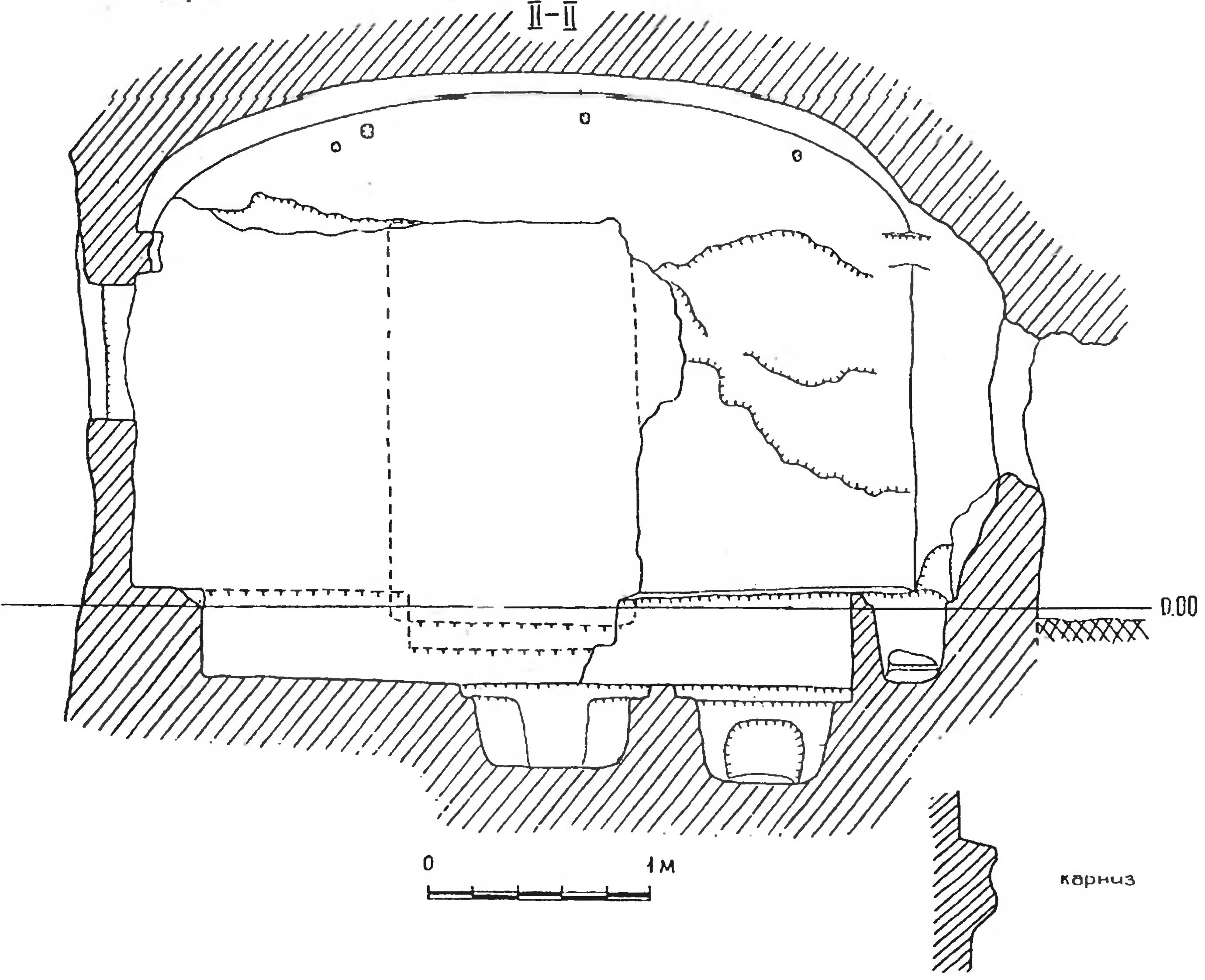 Рис. 244. Мангуп. Южный монастырь. Церковь. Разрез II—II Рис. 244. Мангуп. Южный монастырь. Церковь. Разрез II—II