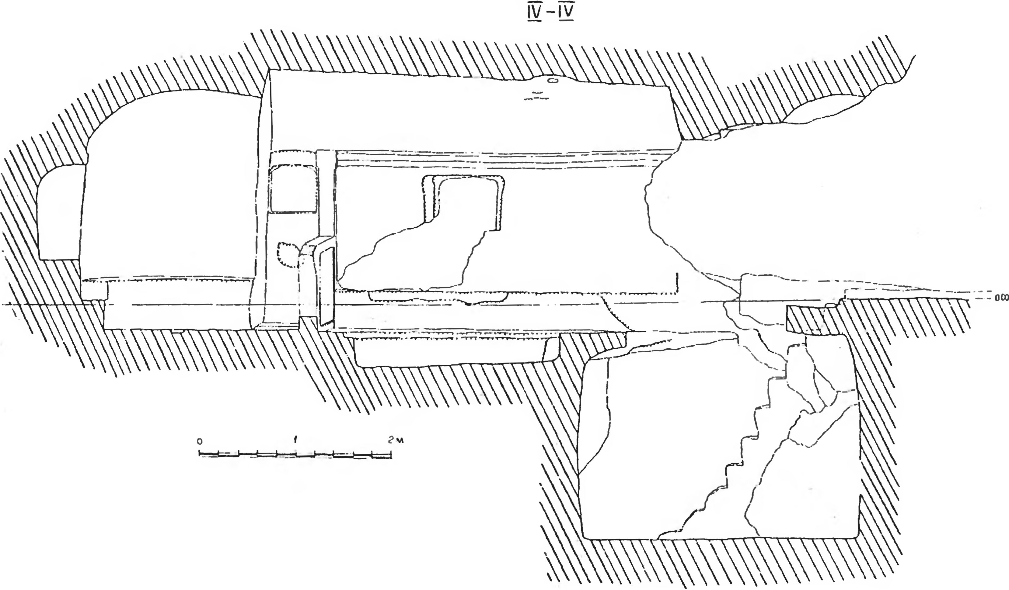 Рис. 246. Мангуп. Южный монастырь. Церковь. Разрез IV—IV Рис. 246. Мангуп. Южный монастырь. Церковь. Разрез IV—IV