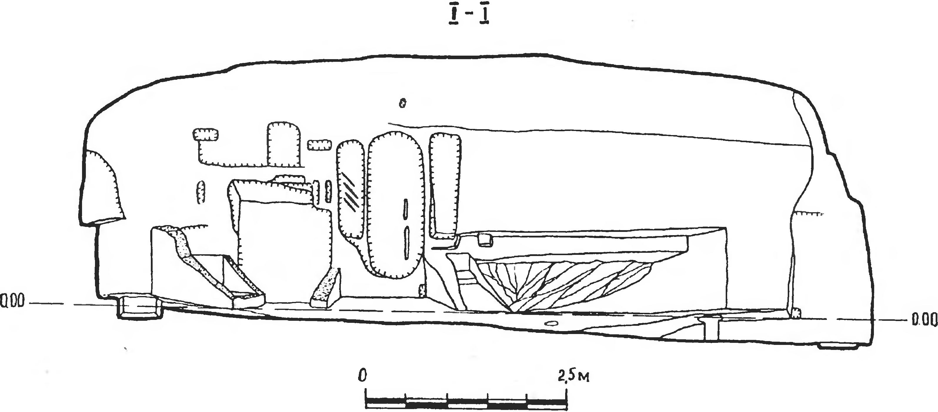 Рис. 291. Челтер-Коба. Церковь. Разрез I—I Рис. 291. Челтер-Коба. Церковь. Разрез I—I