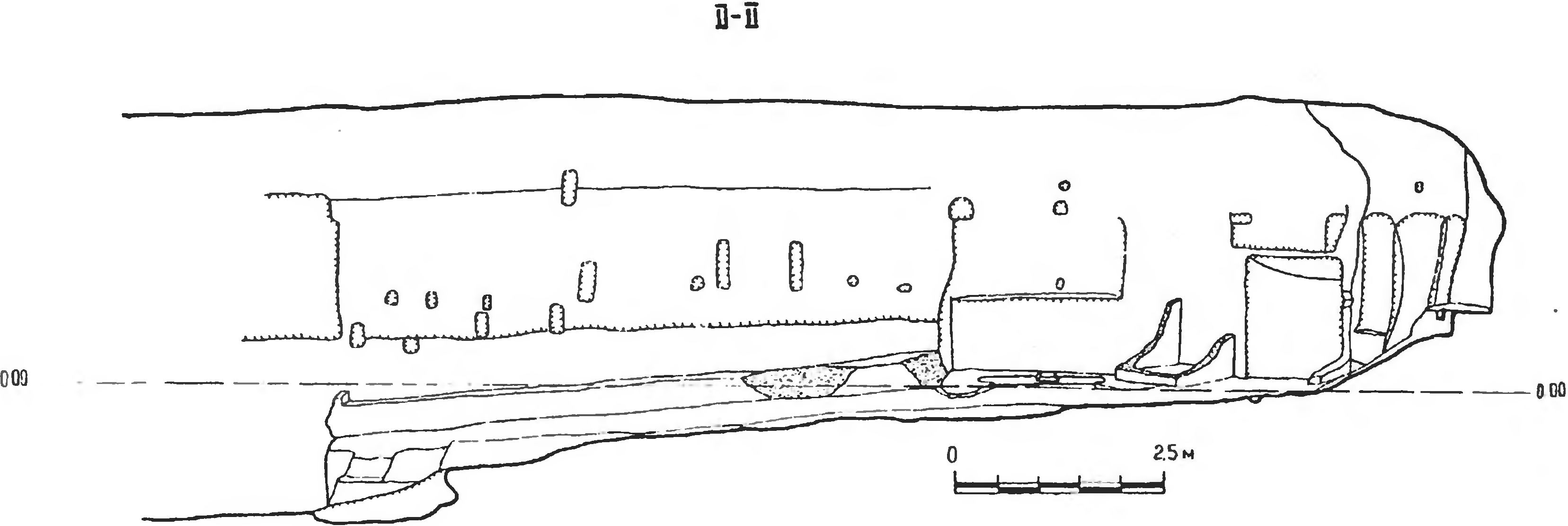 Рис. 292. Челтер-Коба. Церковь. Разрез II—II Рис. 292. Челтер-Коба. Церковь. Разрез II—II
