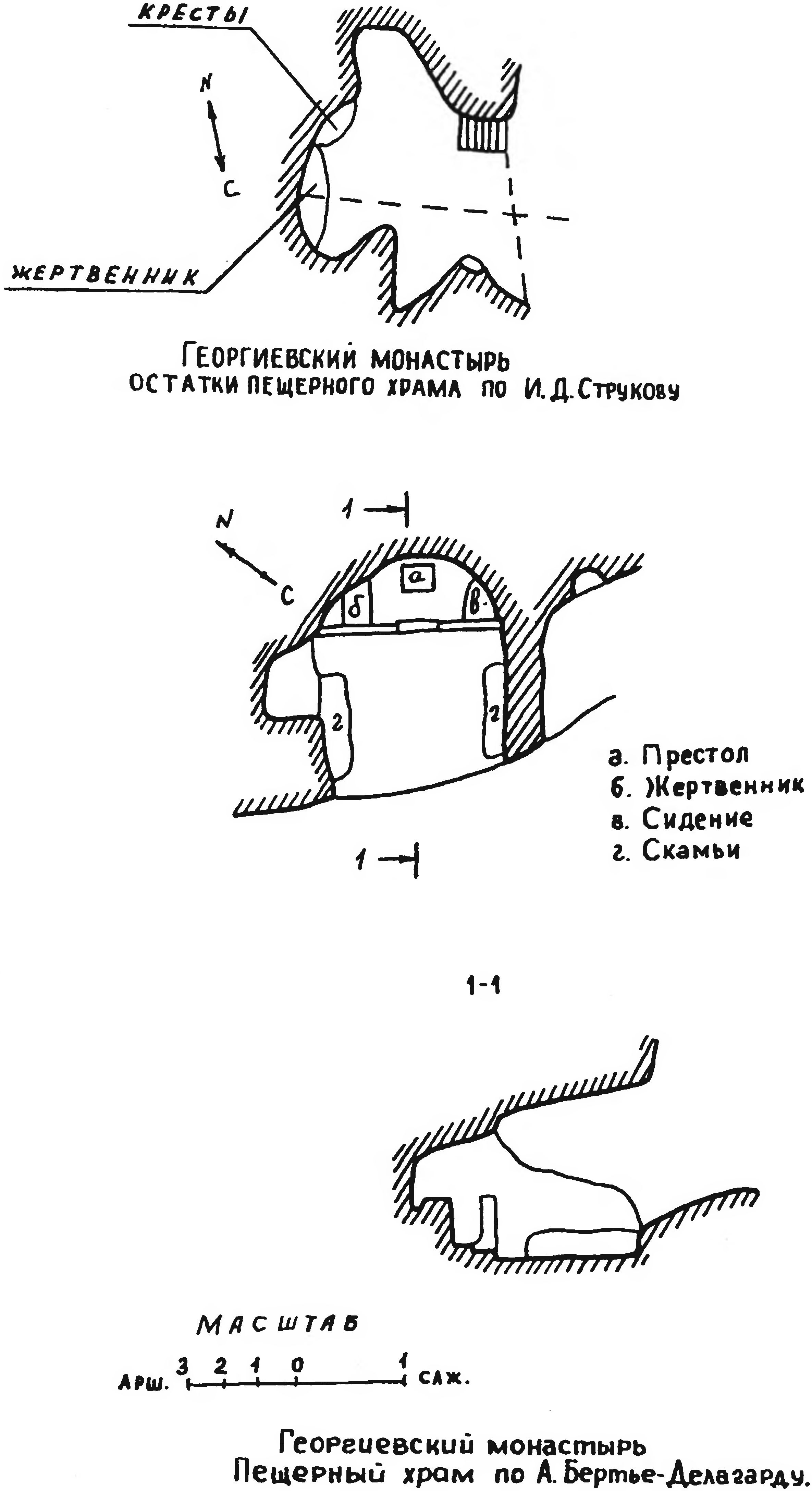 Рис. 356. Георгиевский монастырь. Полупещерная церковь по Д. Струкову и А. Бертье-Делагарду Рис. 356. Георгиевский монастырь. Полупещерная церковь по Д. Струкову и А. Бертье-Делагарду