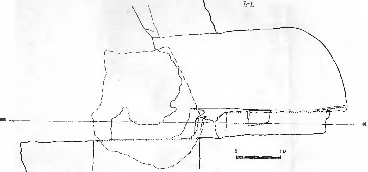Рис. 58. Инкерман. Загайтанская скала. Церковь № 4. Разрез II—II Рис. 58. Инкерман. Загайтанская скала. Церковь № 4. Разрез II—II