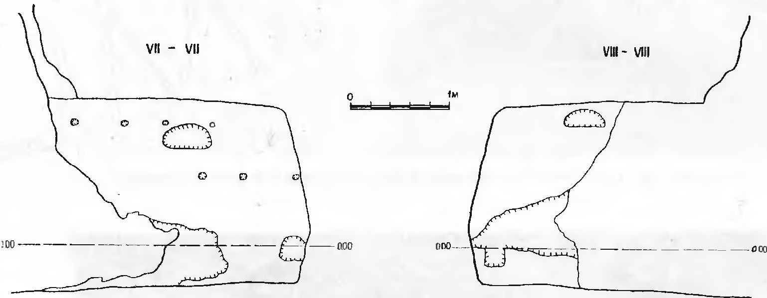 Рис. 66. Инкєрман. Загайтанская скала. Церковь № 5. Разрез VII—VII и VIII—VIII Рис. 66. Инкєрман. Загайтанская скала. Церковь № 5. Разрез VII—VII и VIII—VIII