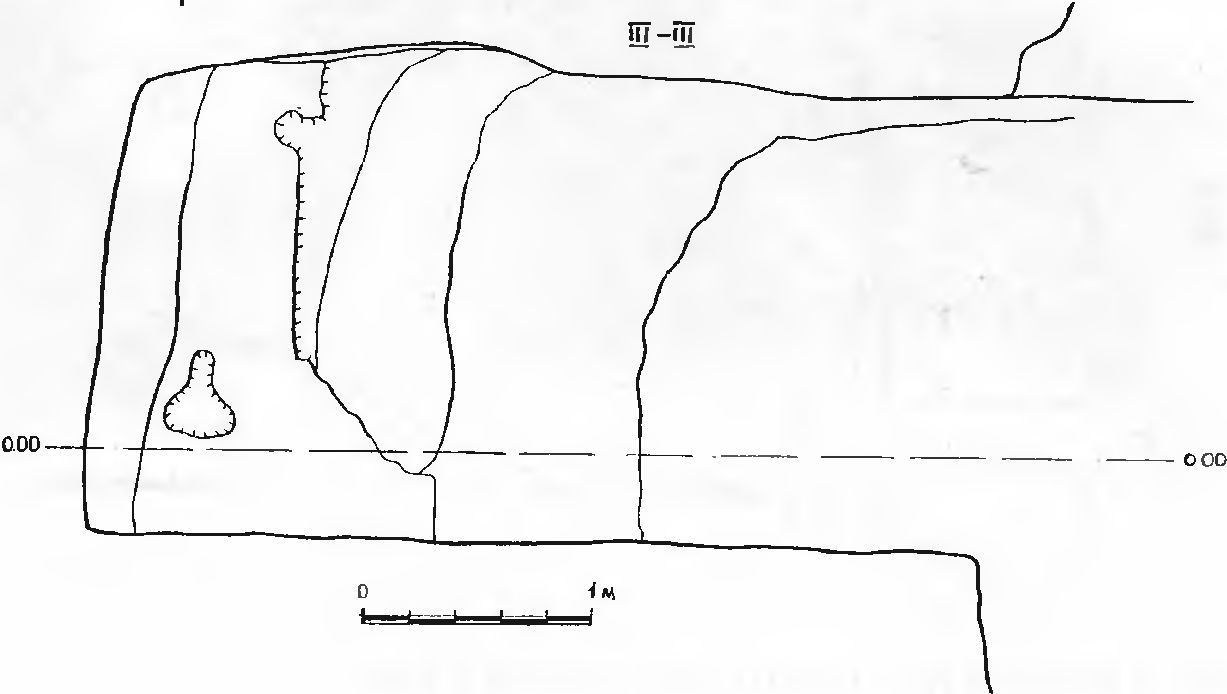 Рис. 74. Инкерман. Загайтанская скала. Церковь № 6. Разрез III—III Рис. 74. Инкерман. Загайтанская скала. Церковь № 6. Разрез III—III