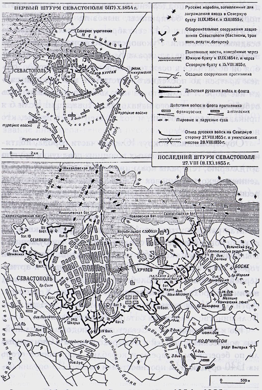 Рисунок 25. Оборона Севастополя в 1854—1855 годах Рисунок 25. Оборона Севастополя в 1854—1855 годах
