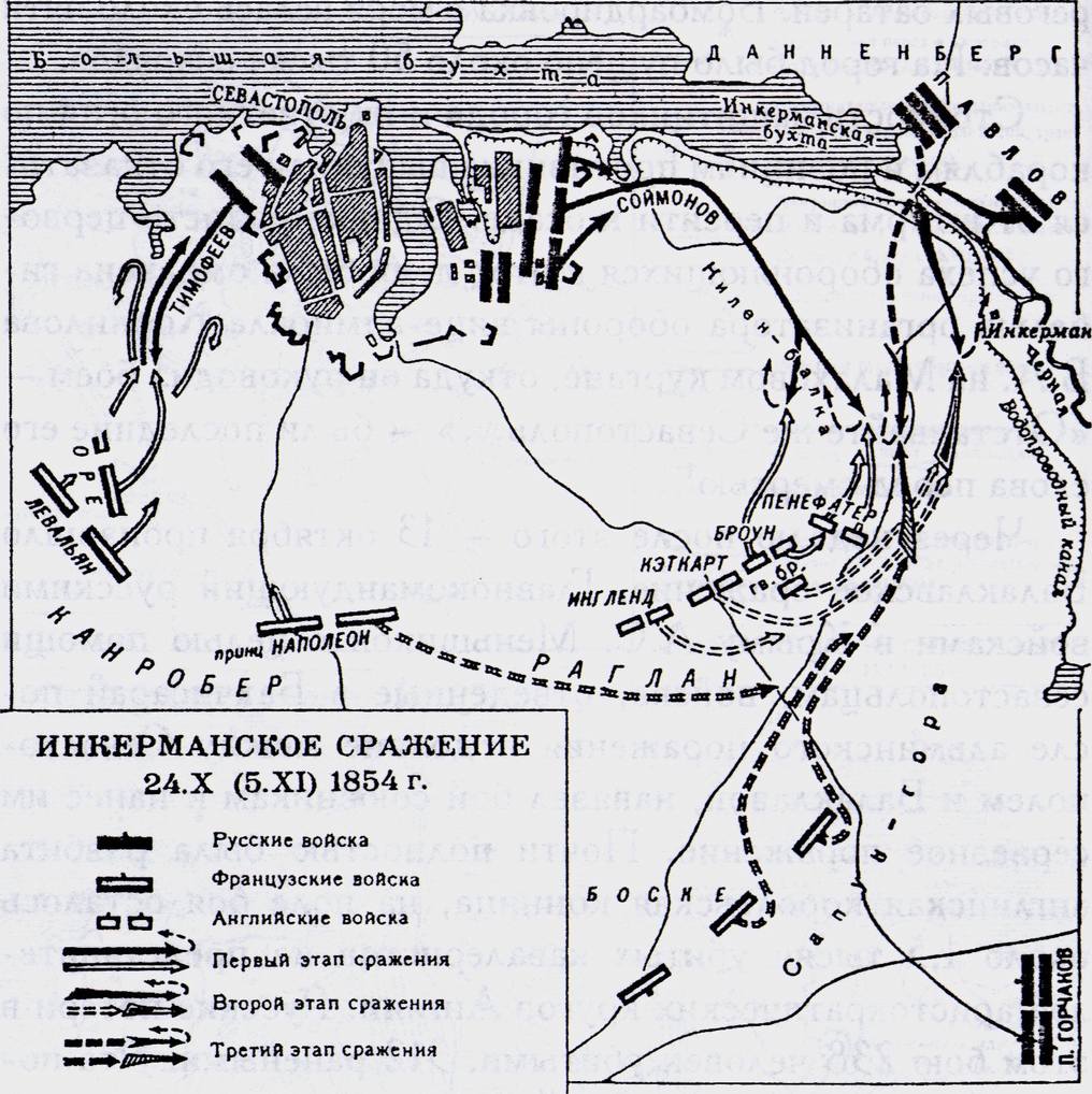 Рисунок 26. Инкерманское сражение 5 ноября 1854 года Рисунок 26. Инкерманское сражение 5 ноября 1854 года